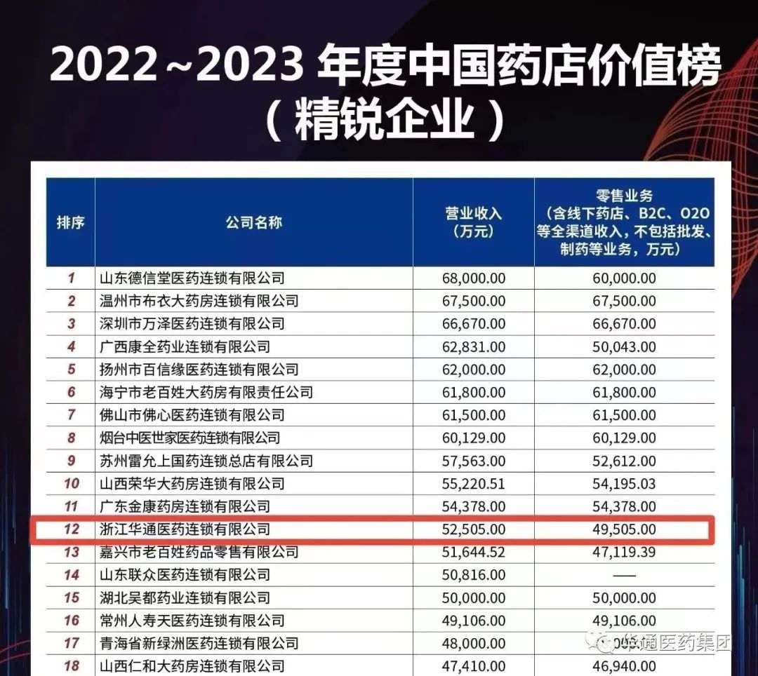 亚洲高清毛片一区二区